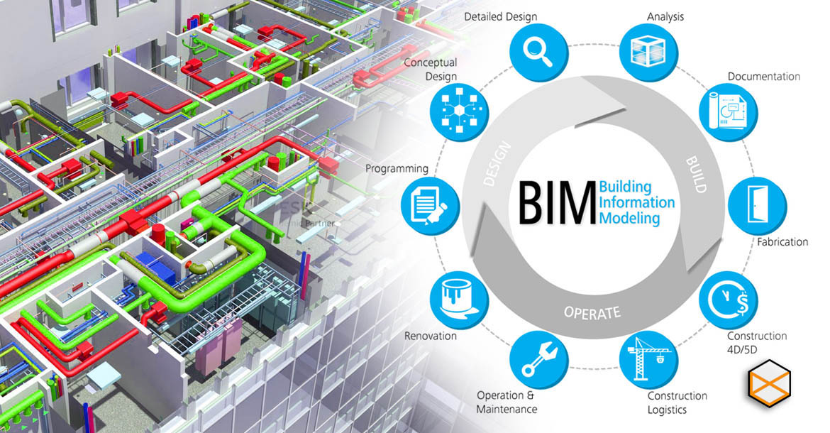 Bim модель проекта